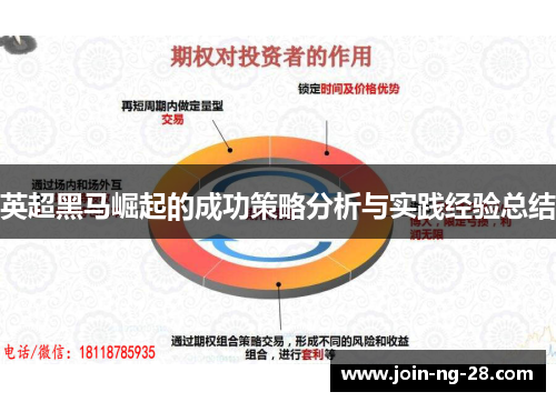 英超黑马崛起的成功策略分析与实践经验总结