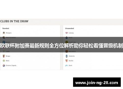 欧联杯附加赛最新规则全方位解析助你轻松看懂晋级机制 欧联杯附加赛最新规则全方位解析助你轻松看懂晋级机制