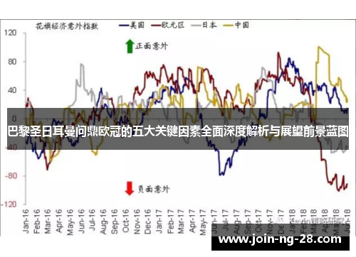 巴黎圣日耳曼问鼎欧冠的五大关键因素全面深度解析与展望前景蓝图 巴黎圣日耳曼问鼎欧冠的五大关键因素全面深度解析与展望前景蓝图