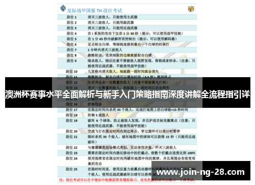 澳洲杯赛事水平全面解析与新手入门策略指南深度讲解全流程指引详 澳洲杯赛事水平全面解析与新手入门策略指南深度讲解全流程指引详