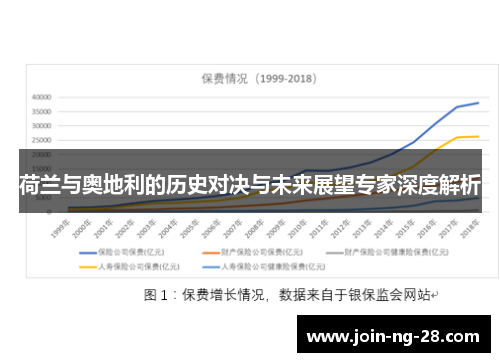 荷兰与奥地利的历史对决与未来展望专家深度解析