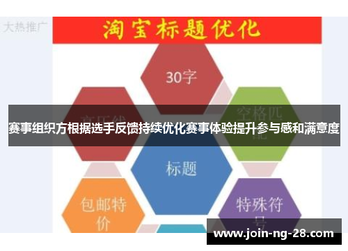 赛事组织方根据选手反馈持续优化赛事体验提升参与感和满意度