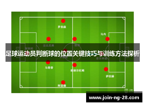 足球运动员判断球的位置关键技巧与训练方法探析