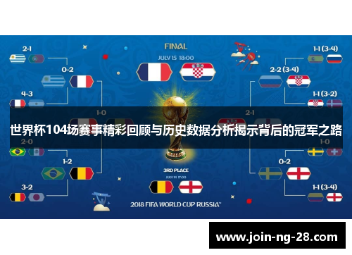 世界杯104场赛事精彩回顾与历史数据分析揭示背后的冠军之路