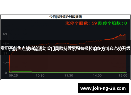 意甲赛前焦点战暗流涌动冷门风险持续累积警报拉响多方博弈态势升级