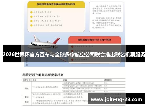 2026世界杯官方宣布与全球多家航空公司联合推出联名机票服务 2026世界杯官方宣布与全球多家航空公司联合推出联名机票服务